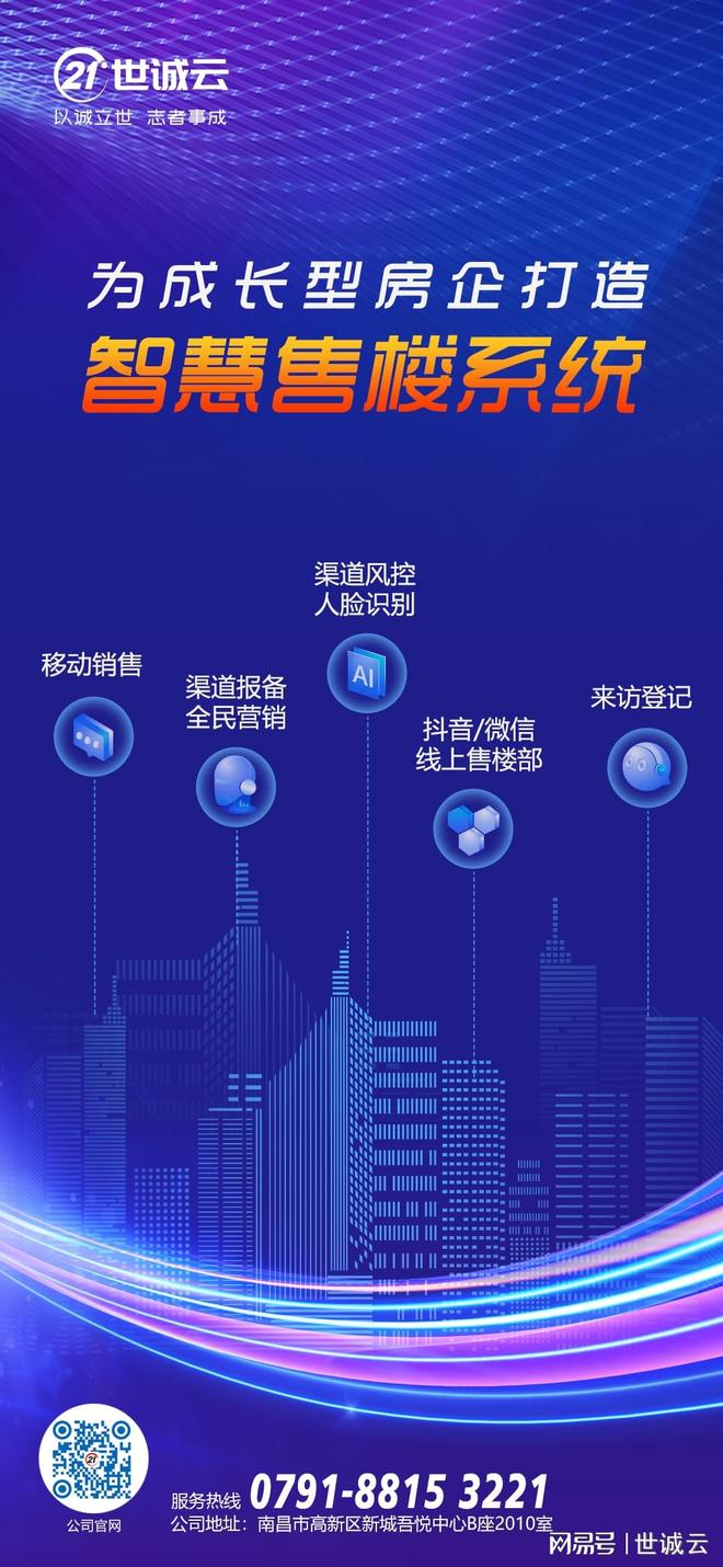 房地产软件系统(房地产系统管理软件有哪些)