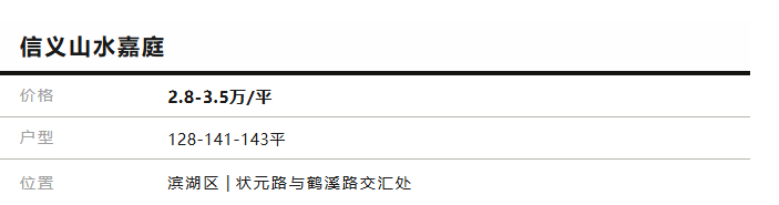无锡滨湖区(山水嘉庭)2025最新价格-项目新动态-请看图文